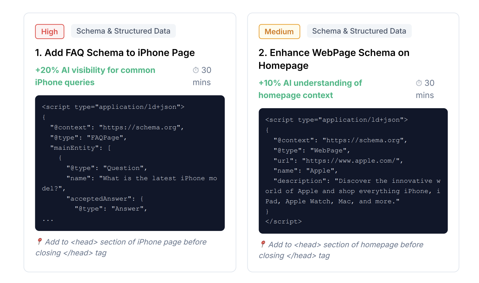 Optimization code snippets and developer tickets ready for implementation